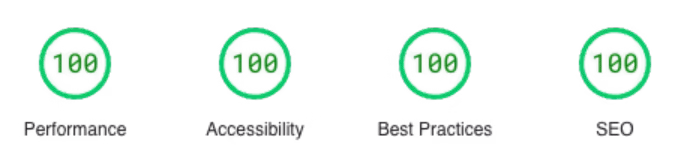 pagespeed